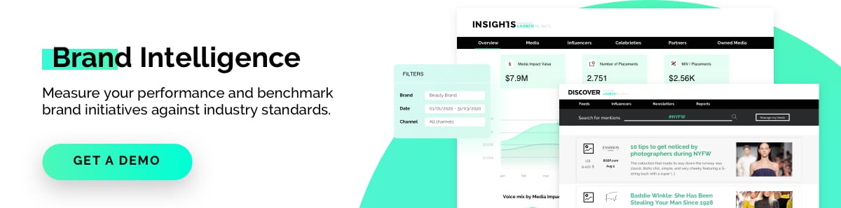 how to show pr roi