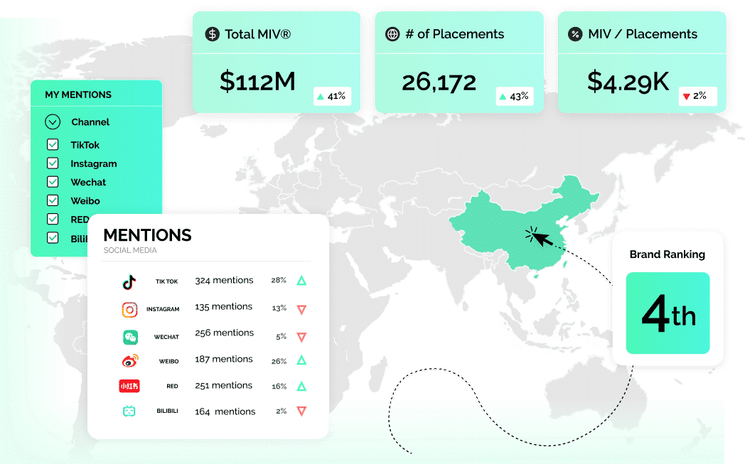 map of marketing in china with media monitoring software featured