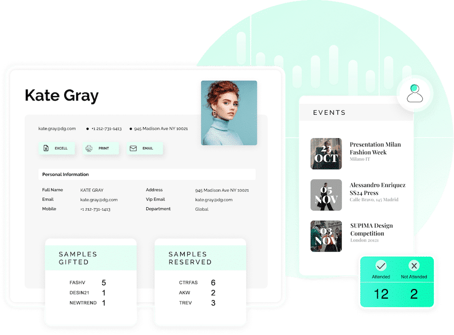Software de Gestión de Contactos y Email Marketing