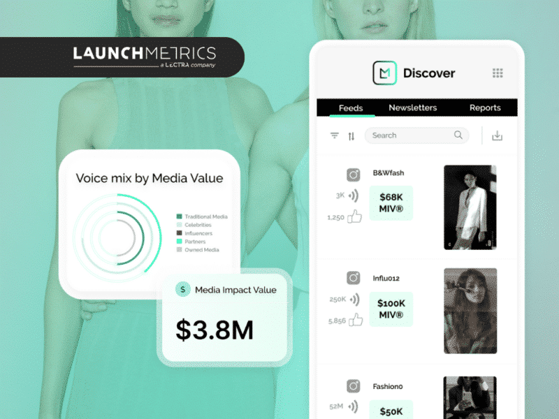 Descubra Cómo Launchmetrics Potencia el Sector de la Moda y Retail