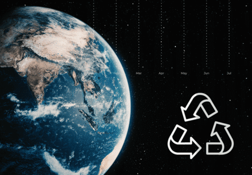 Dando sentido a la sostenibilidad. Un análisis de datos de las industrias…