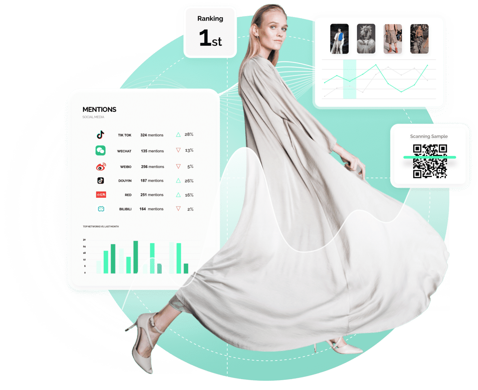 example of luxury brand management software uses