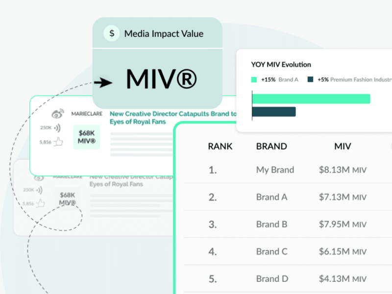MEDIA IMPACT VALUE™️ : LE GUIDE