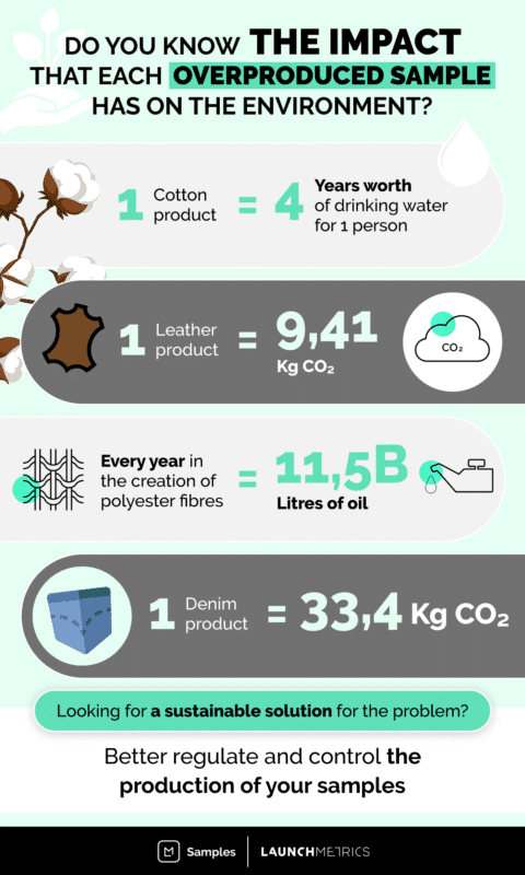 sustainability