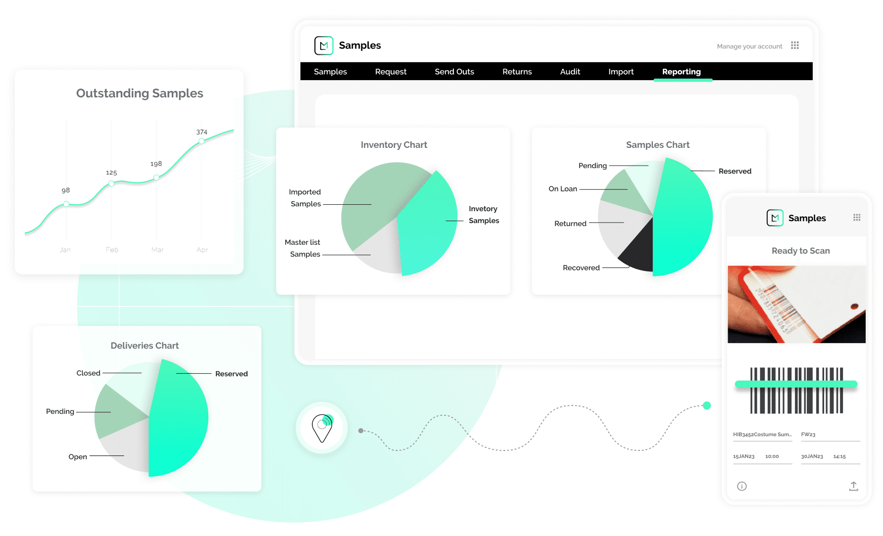 software de gestion de muestras empresa mostrando gráficos y códigos de barras