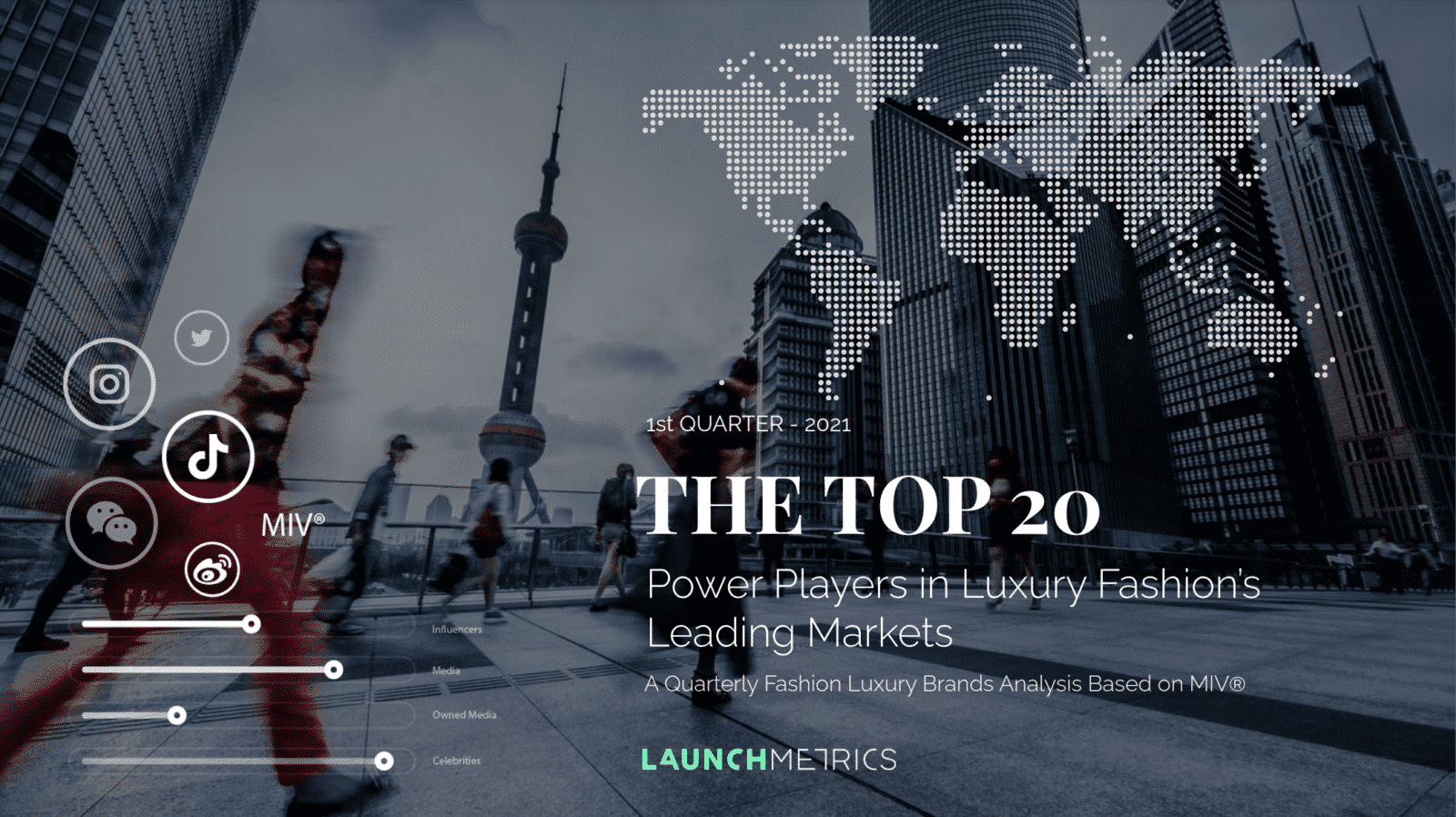 luxury fashion ranking