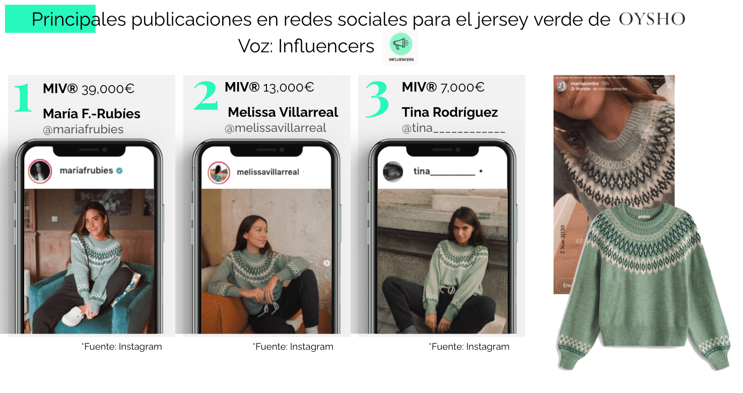 moda homewear