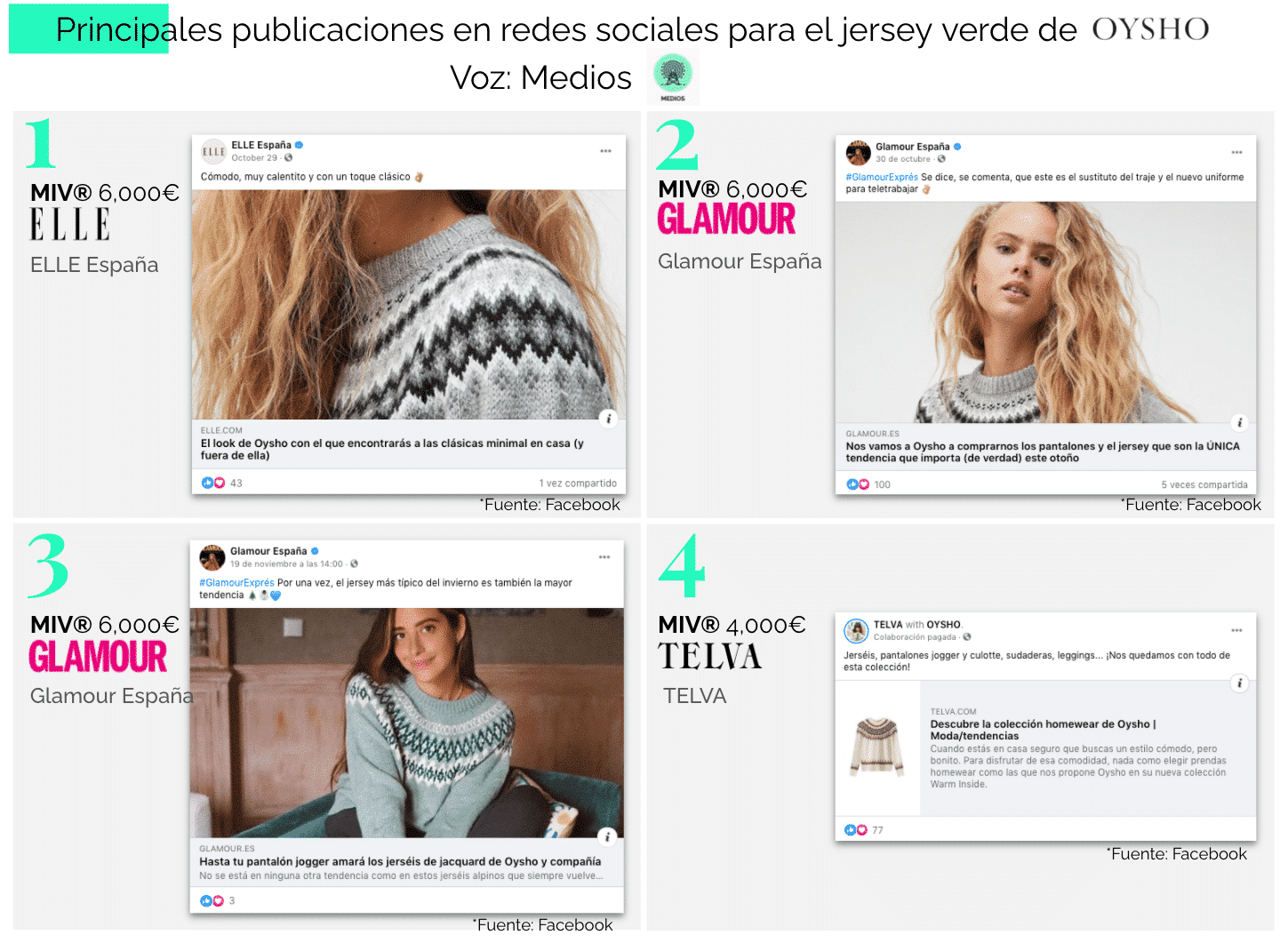 moda homewear